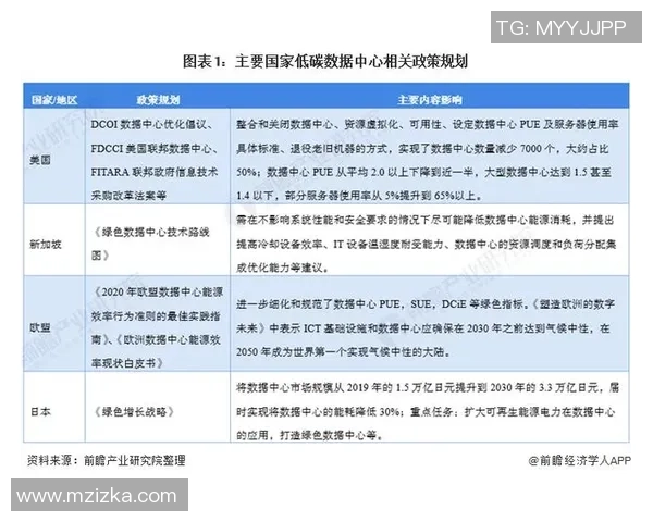 数据分析揭示北京乒乓球队近期状态表现与未来发展潜力的深度研究