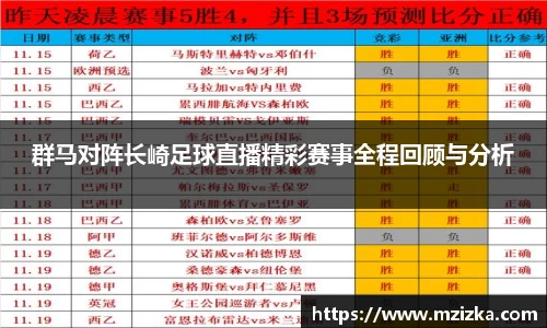 群马对阵长崎足球直播精彩赛事全程回顾与分析